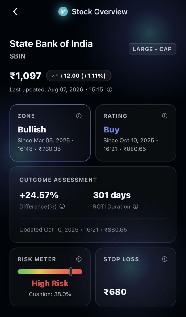 SBI Share Price Target
